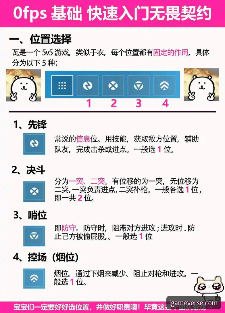 爱游戏新手教程功能详解 爱游戏平台新手教程功能详解:开启沉浸式游戏之旅