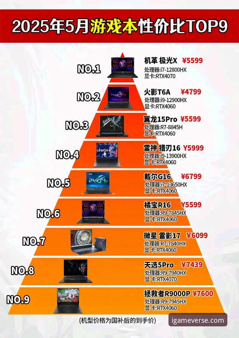 爱游戏竞品对比 爱游戏平台全面评测:与主流竞品对比,谁才是你的最佳选择?