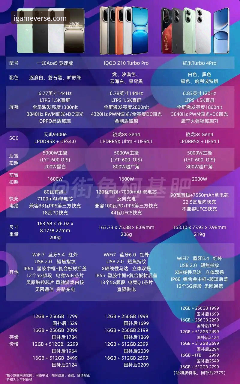 爱游戏竞品对比 爱游戏平台全面评测:与主流竞品对比,谁才是你的最佳选择?